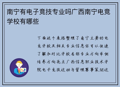 南宁有电子竞技专业吗广西南宁电竞学校有哪些